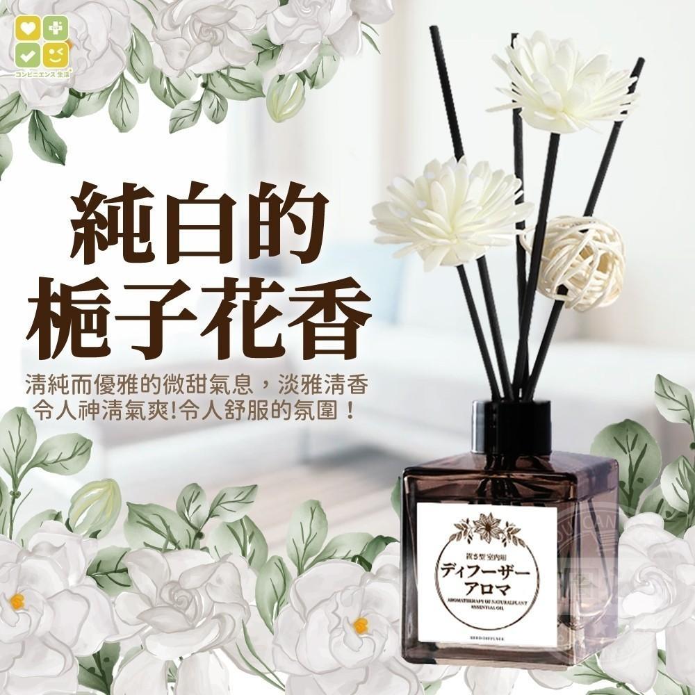 🌸高貴不貴🌸日本CLH秘境花園室內擴香瓶-細節圖6