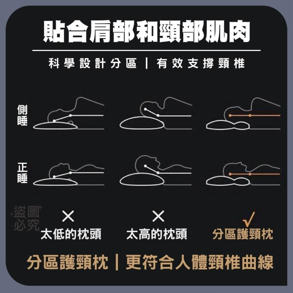 柔軟針織棉分區護頸枕/現貨不用等-細節圖6
