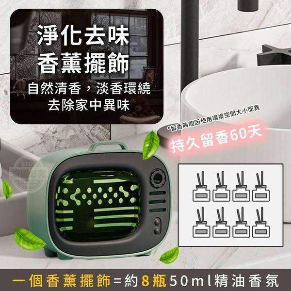 持久留香60天復古電視造型香薰-細節圖2