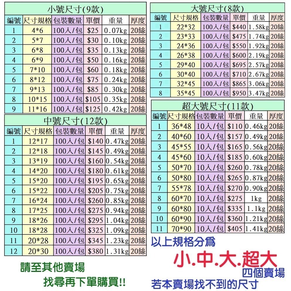 🍁台灣現貨🍁防水加厚透明夾鏈袋(寬12-20cm)自封袋 封口袋 塑膠袋  分裝袋 收納袋 密封保鮮袋 防水夾鏈袋-細節圖9