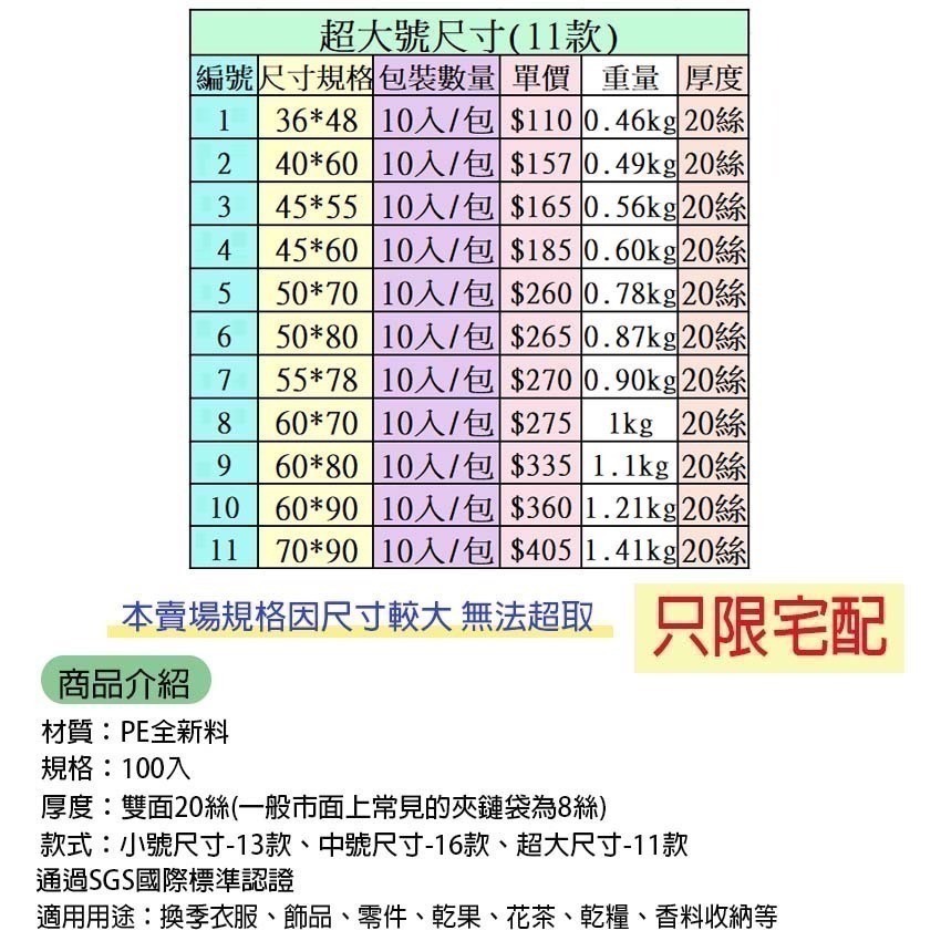 🍁台灣現貨🍁超大款 加厚密實透明夾鏈袋(雙面20絲、寬36-60cm) 超大夾鏈袋 自封袋 厚棉被夾鏈袋 衣物夾鏈袋-細節圖2