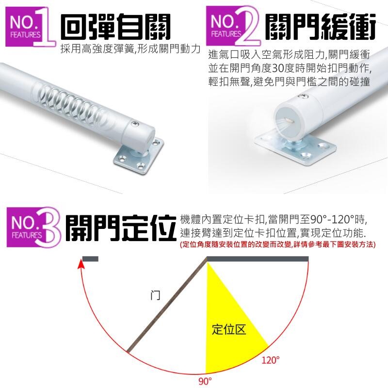 🍁台灣現貨🍁氣壓式自動緩衝閉門器（頂裝/平裝 兩款可選）🐰B10 定位功能 氣壓閉門器 自動閉門器 氣動緩衝閉門器-細節圖7