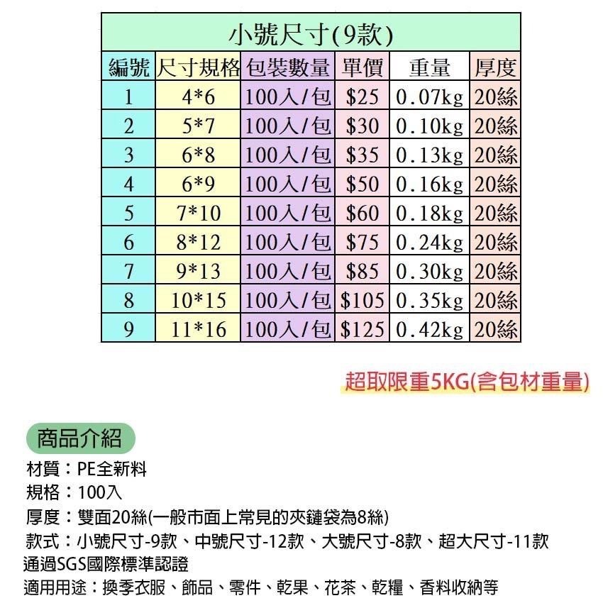 台灣發貨🍁現貨🍁PE夾鏈袋【加厚 無紅線】SGS認證 全新料(寬4-11cm)自封袋 封口袋 塑膠袋  分裝袋 收納袋-細節圖2