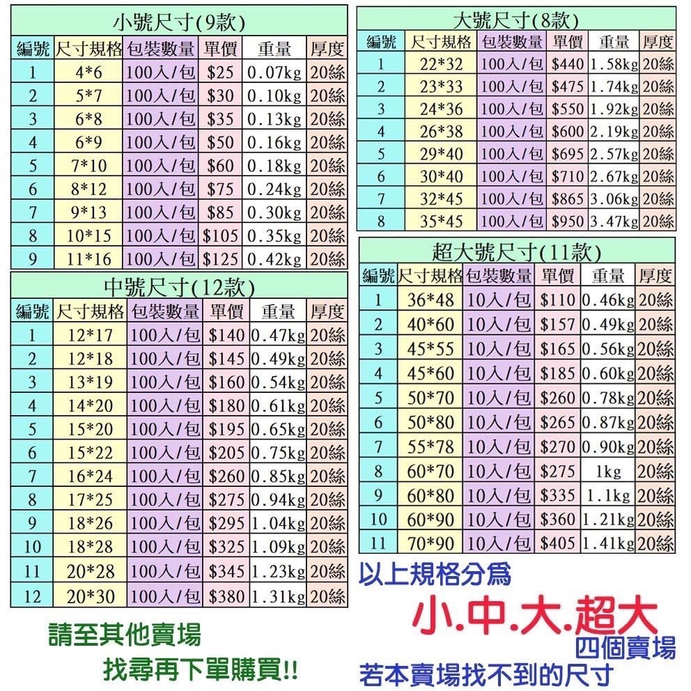 台灣發貨🍁現貨🍁PE夾鏈袋【加厚 無紅線】SGS認證 全新料(寬4-11cm)自封袋 封口袋 塑膠袋  分裝袋 收納袋-細節圖9