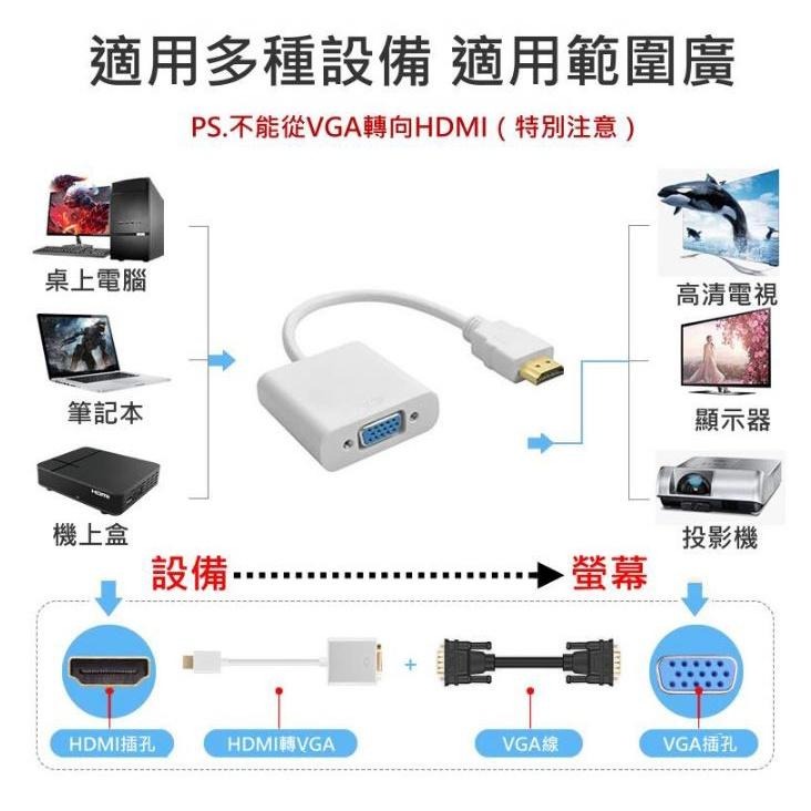 *台灣現貨*HDMI轉VGA轉換線（帶音源/可外接電源 三款可選）不可反向 高清轉VGA轉換線 帶芯片 高清轉VGA-細節圖5