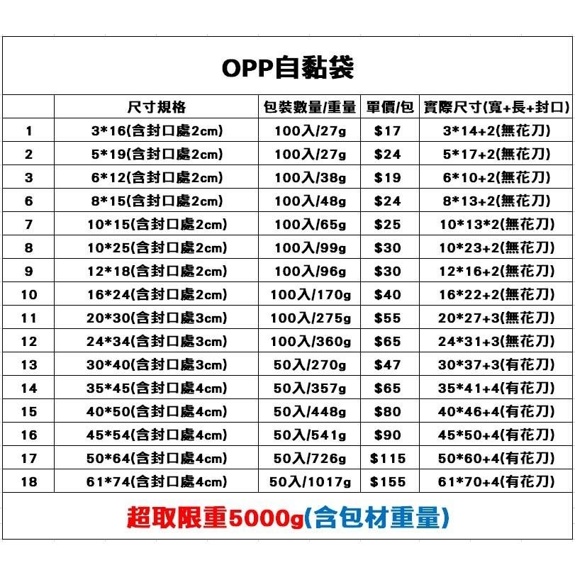 🍁快速出貨🍁有吊卡OPP自黏袋(寬30-61cm) 50入 多款尺寸亮面透明 網拍必備包裝袋雙面5絲 自黏性-細節圖3