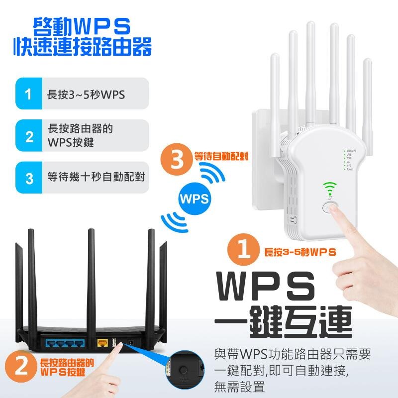 🍁台灣現貨🍁雙頻WiFi信號放大器（中繼/AP/路由 三模式支援）🐰B10012E 中繼器 無線信號放大器 網絡增-細節圖5