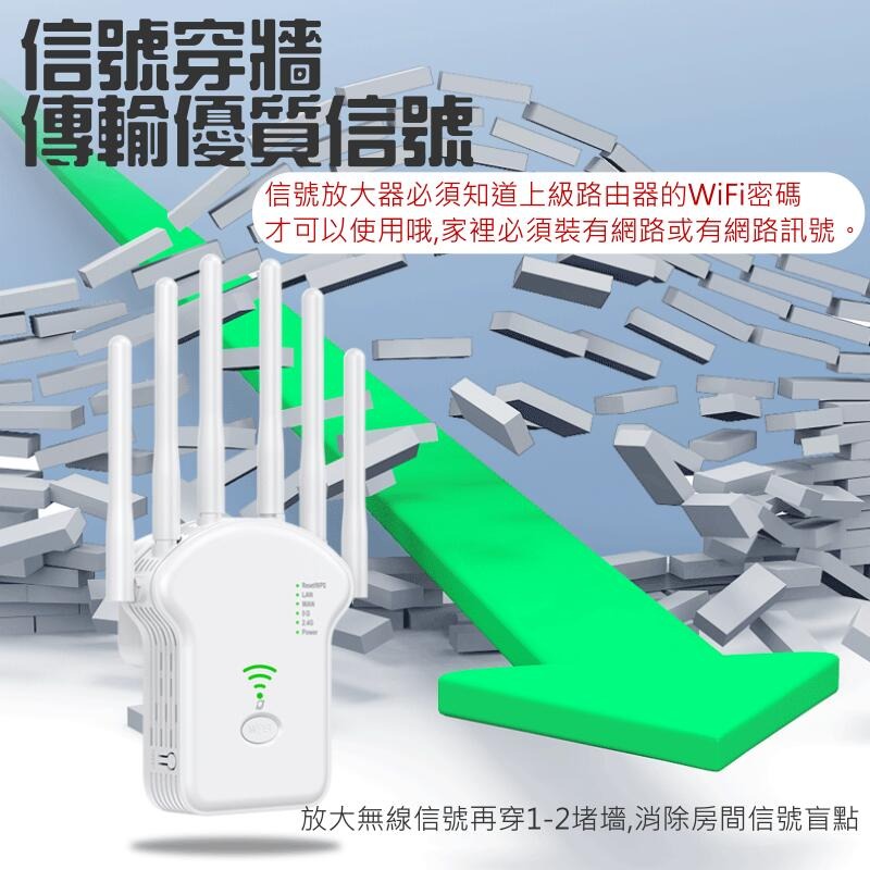 🍁台灣現貨🍁雙頻WiFi信號放大器（中繼/AP/路由 三模式支援）🐰B10012E 中繼器 無線信號放大器 網絡增-細節圖7