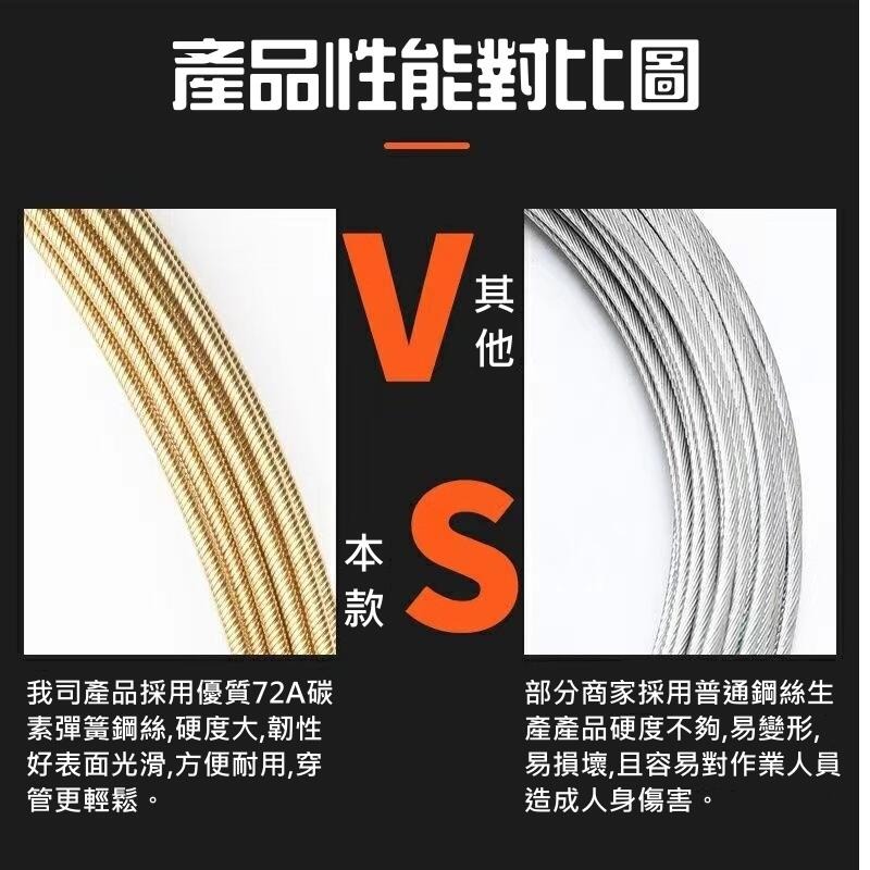 🍁台灣現貨🍁電工三層彈簧穿線器 滑輪+扁頭款（六款長度可選）🐰F01 電線疏通器 手動穿牆拉線器 電線網線拉線器-細節圖8