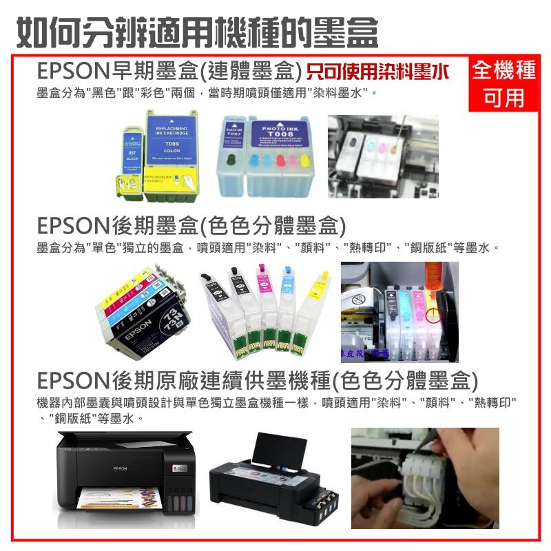 🍁台灣現貨🍁極光墨水 EPSON 桌上型/繪圖機 專用『染料墨水』（色系：18色、售價單瓶）🐰D01 100ML-細節圖2