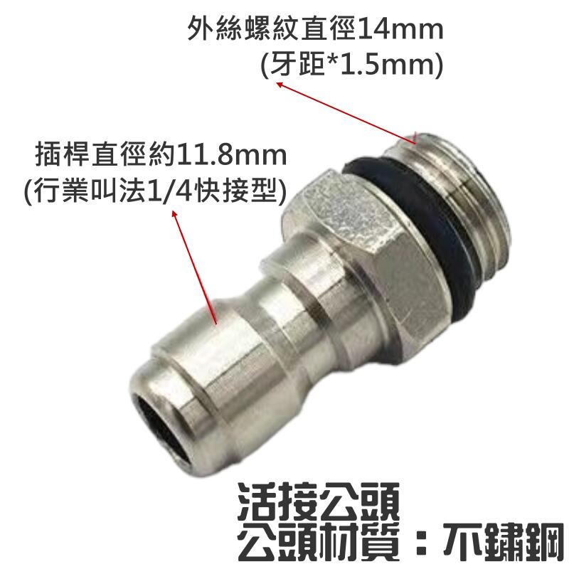 🍁台灣現貨🍁高壓水槍快插活接頭（活接母頭/公頭 二款可選）🐰B11 高壓水槍清洗機進出水口轉接頭 1/4快速轉接頭-細節圖5