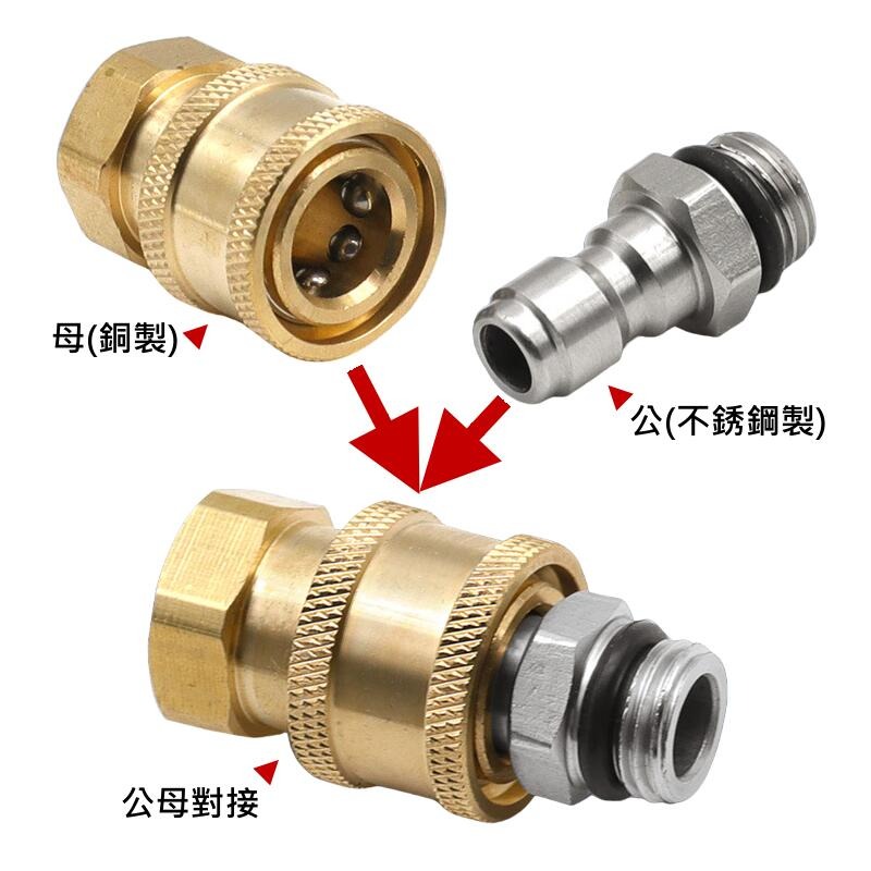 🍁台灣現貨🍁高壓水槍快插活接頭（活接母頭/公頭 二款可選）🐰B11 高壓水槍清洗機進出水口轉接頭 1/4快速轉接頭-細節圖6