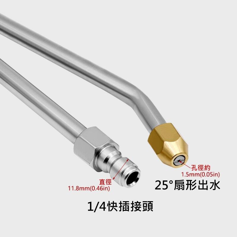 🍁台灣現貨🍁高壓水槍配件：加長桿彎頭噴嘴（25度/90度/U形 三款可選）🐰B06 1/4快插接頭 扇面出水噴頭-細節圖6