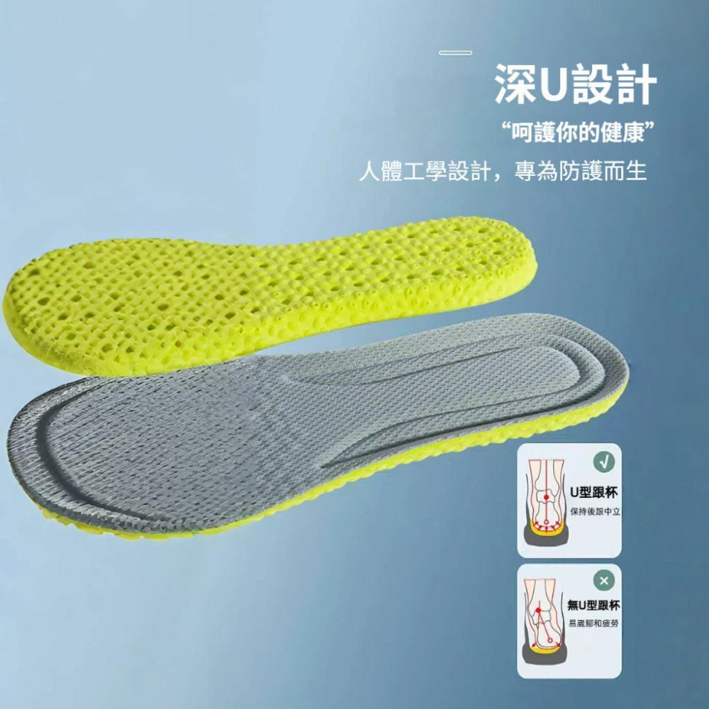 台灣現貨 減壓鞋墊 鞋墊 運動 除臭鞋墊 透氣鞋墊 超軟氣墊 運動 加厚鞋墊 運動減震 爆米花鞋墊 足弓墊-細節圖2