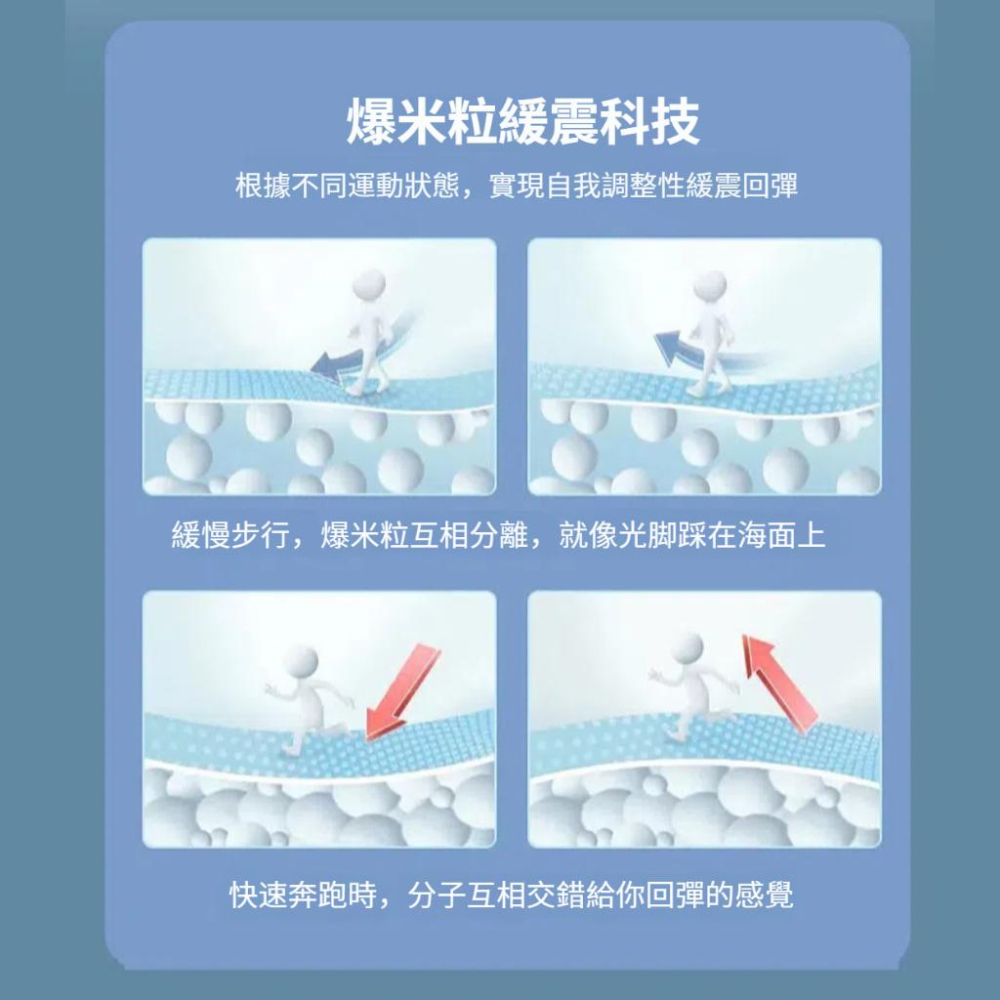 台灣現貨 減壓鞋墊 鞋墊 運動 除臭鞋墊 透氣鞋墊 超軟氣墊 運動 加厚鞋墊 運動減震 爆米花鞋墊 足弓墊-細節圖4