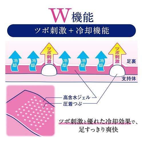 【無國界雜貨舖】日本 境內版 Lion 獅王 休足時間 腳底凸點按摩貼片 小腿清涼舒緩貼片 小腿 腳底 涼爽 舒緩 足貼-細節圖5
