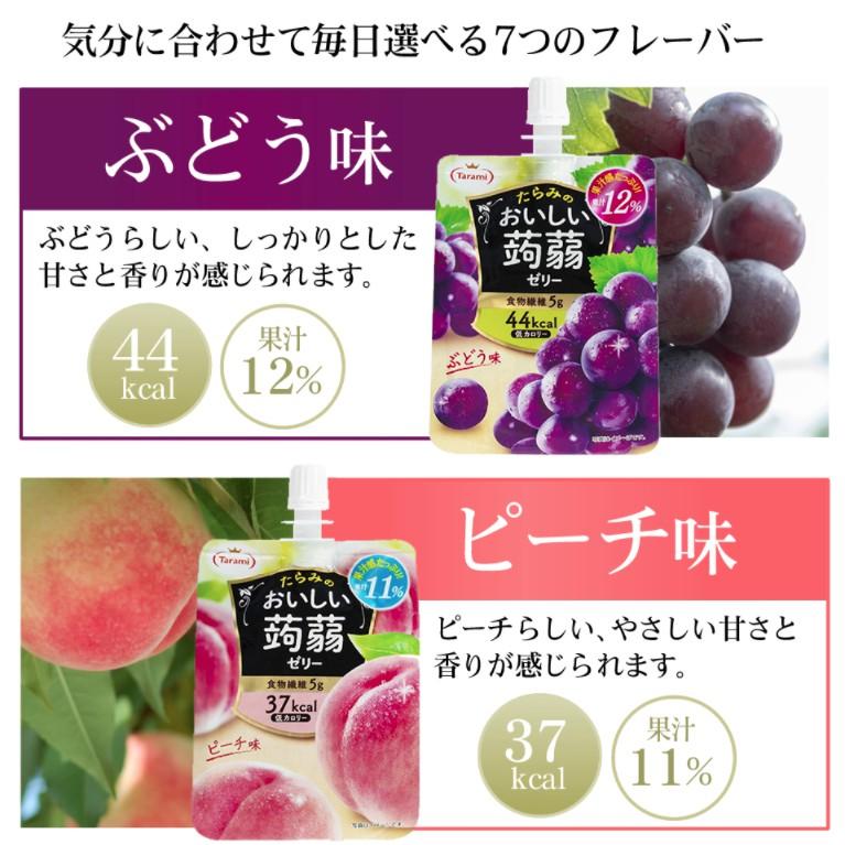 【無國界零食屋】日本 低熱量 Tarami 達樂美 果汁 低卡蒟蒻 果凍吸飲 水果凍飲 葡萄 水蜜桃 蘋果 低卡-細節圖5