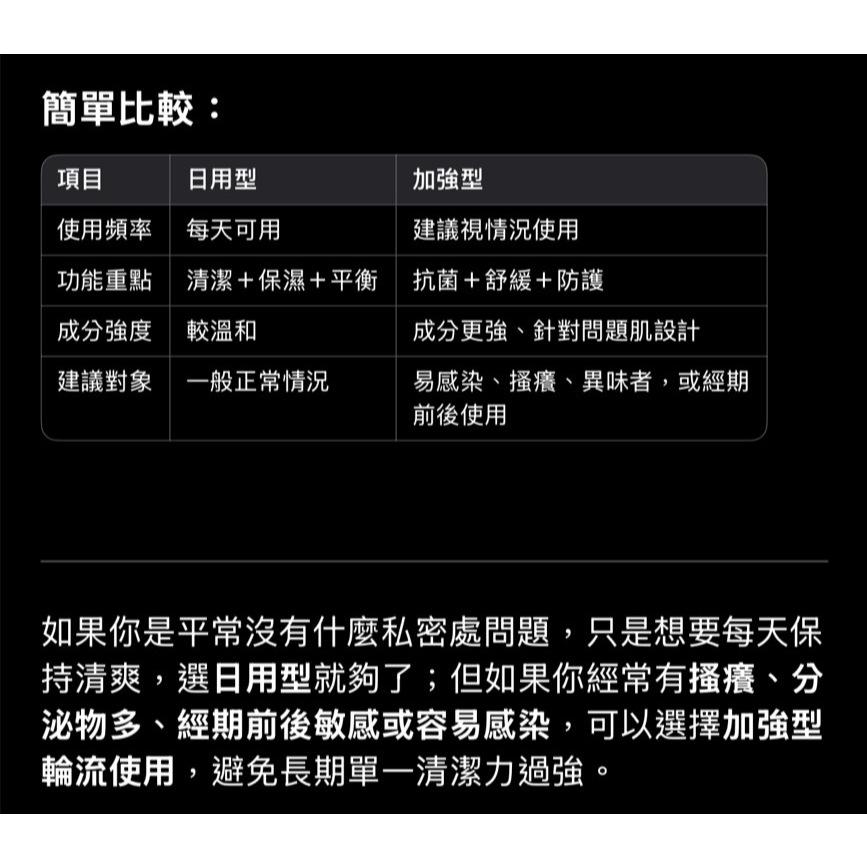 【無國界雜貨舖】波蘭 歐洲 Green Pharmacy私密潔膚露 私密處清潔 潔淨呵護 私密清潔 私密潔膚露-細節圖3