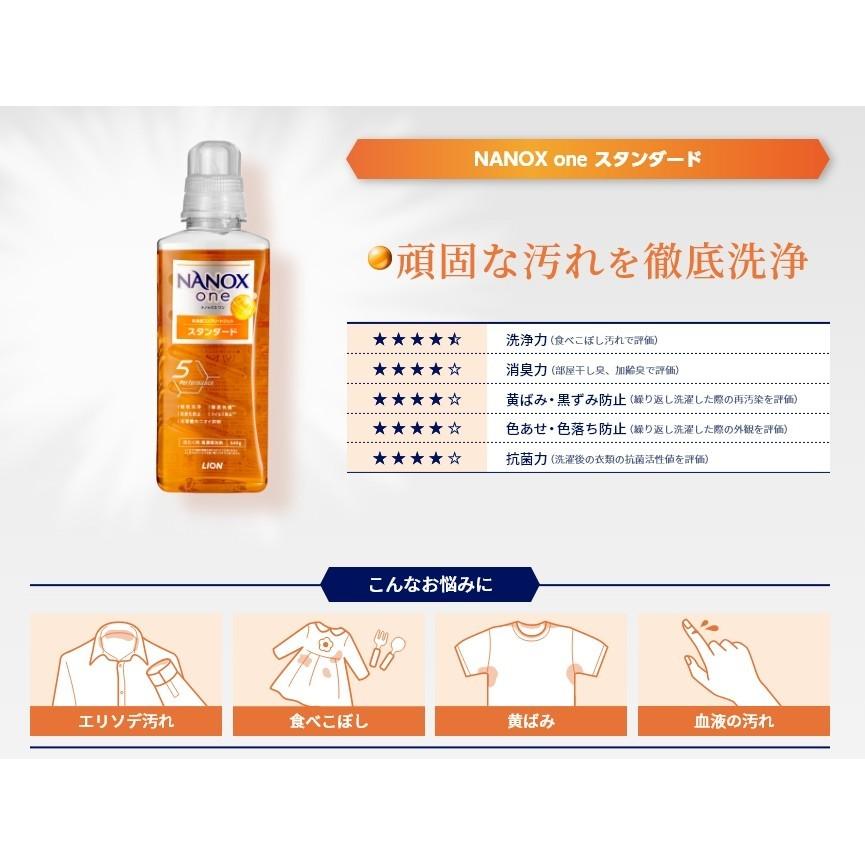 【無國界雜貨舖】日本 境內版 獅王 Lion NANOX 奈米樂 超奈米 超濃縮 濃縮 洗衣精 除菌 除臭 消臭史上最強-細節圖3