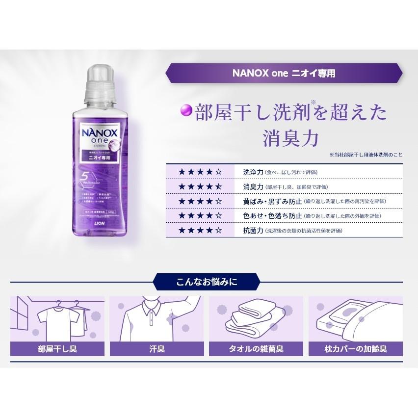 【無國界雜貨舖】日本 境內版 獅王 Lion NANOX 奈米樂 超奈米 超濃縮 濃縮 洗衣精 除菌 除臭 消臭史上最強-細節圖4