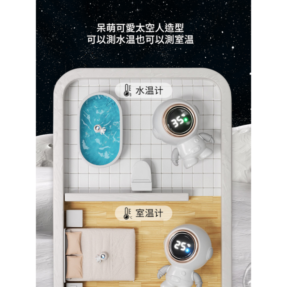太空人 水温計 嬰兒 洗澡時測水温 測室温 洗澡玩具 防水【ULife 生活選品】-細節圖4