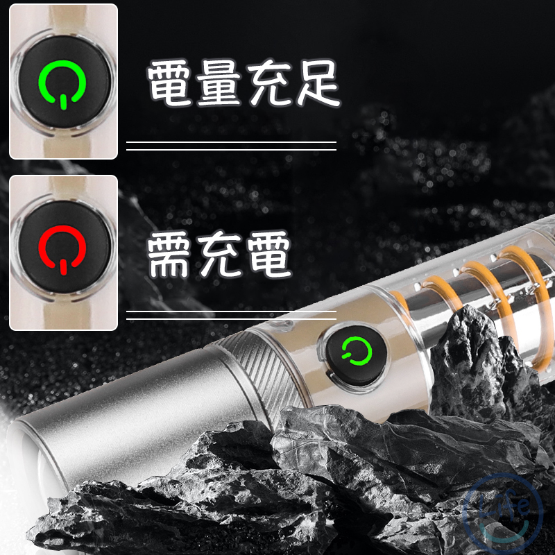 【台灣現貨】手電筒 氛圍燈 氣氛手電筒 露營手電筒 強光手電筒 登山手電筒 伸縮變焦 IPX4防水-細節圖6