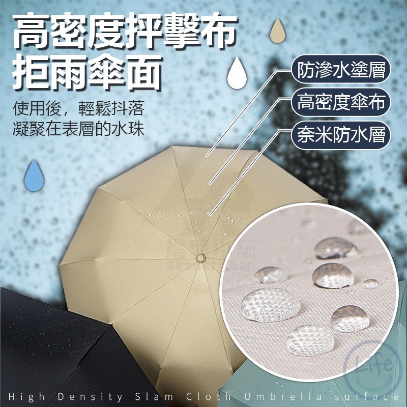 【台灣現貨】自動收折 雨傘 遮陽傘 輕量傘 自動傘 折疊傘 UV傘 防曬傘 自動折疊傘 晴雨傘-細節圖2