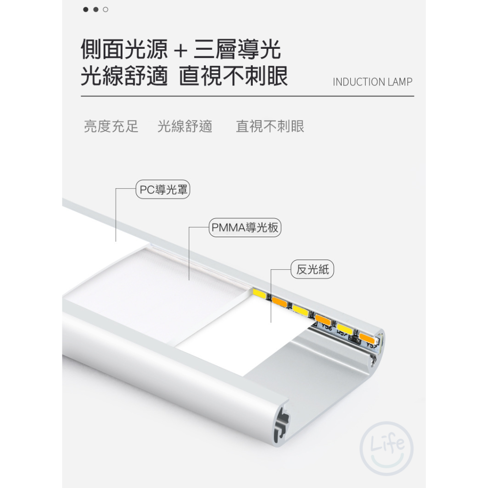 【台灣現貨】超薄感應燈 感應燈 可調光感應燈 磁吸式感應燈 走廊燈 人體感應燈  USB充電-細節圖8