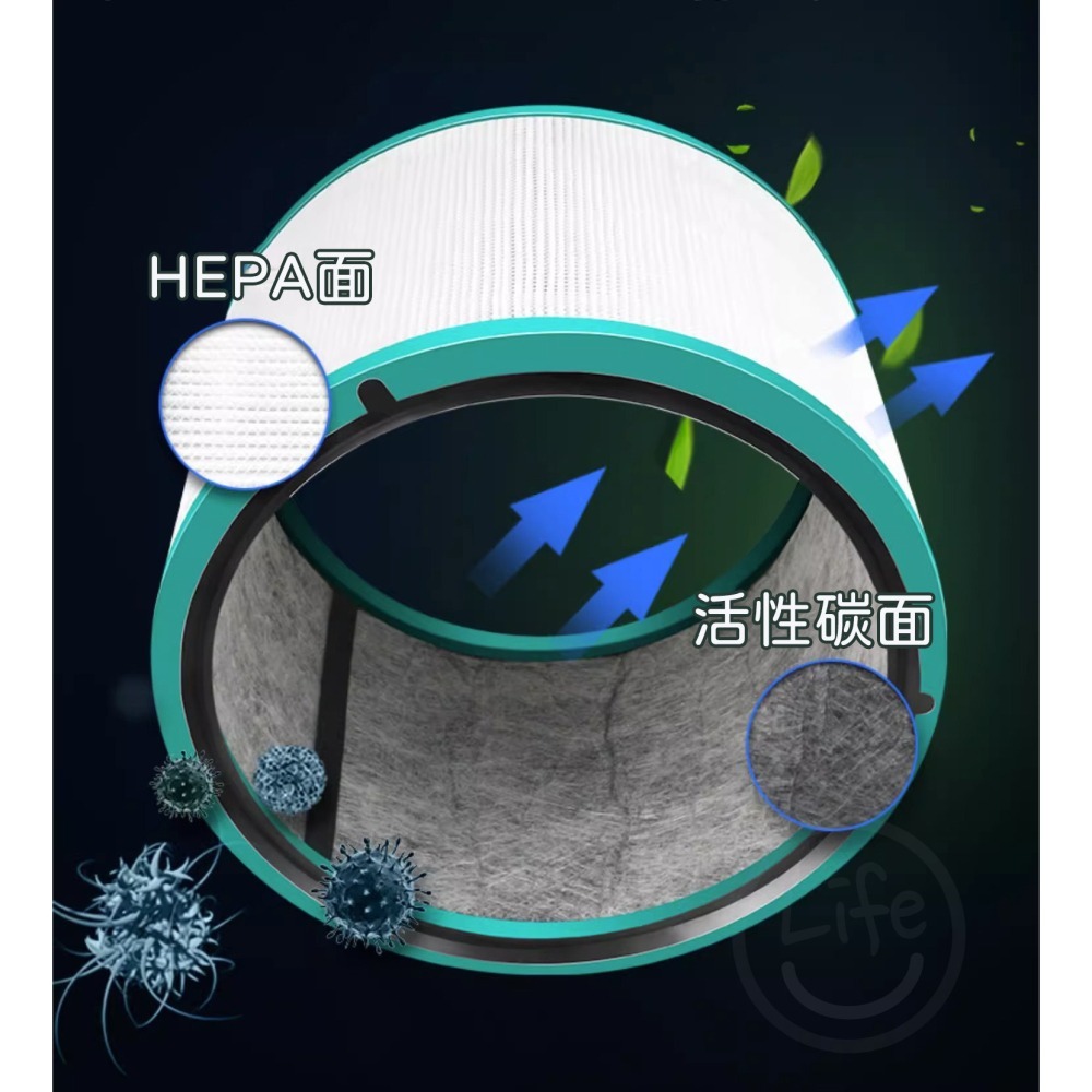 適用Dyson戴森 HP00 HP01 HP02 HP03 DP01 DP03 濾網-細節圖7