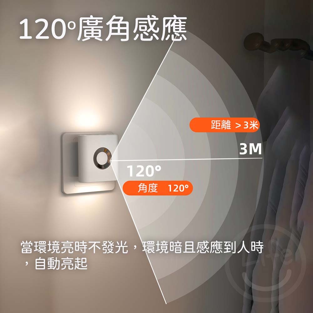雙光人體感應燈 雙光壁燈 光感小夜燈 充電感應燈 插電小夜燈 光感應燈 感應小夜燈【ULife生活選品】-細節圖6
