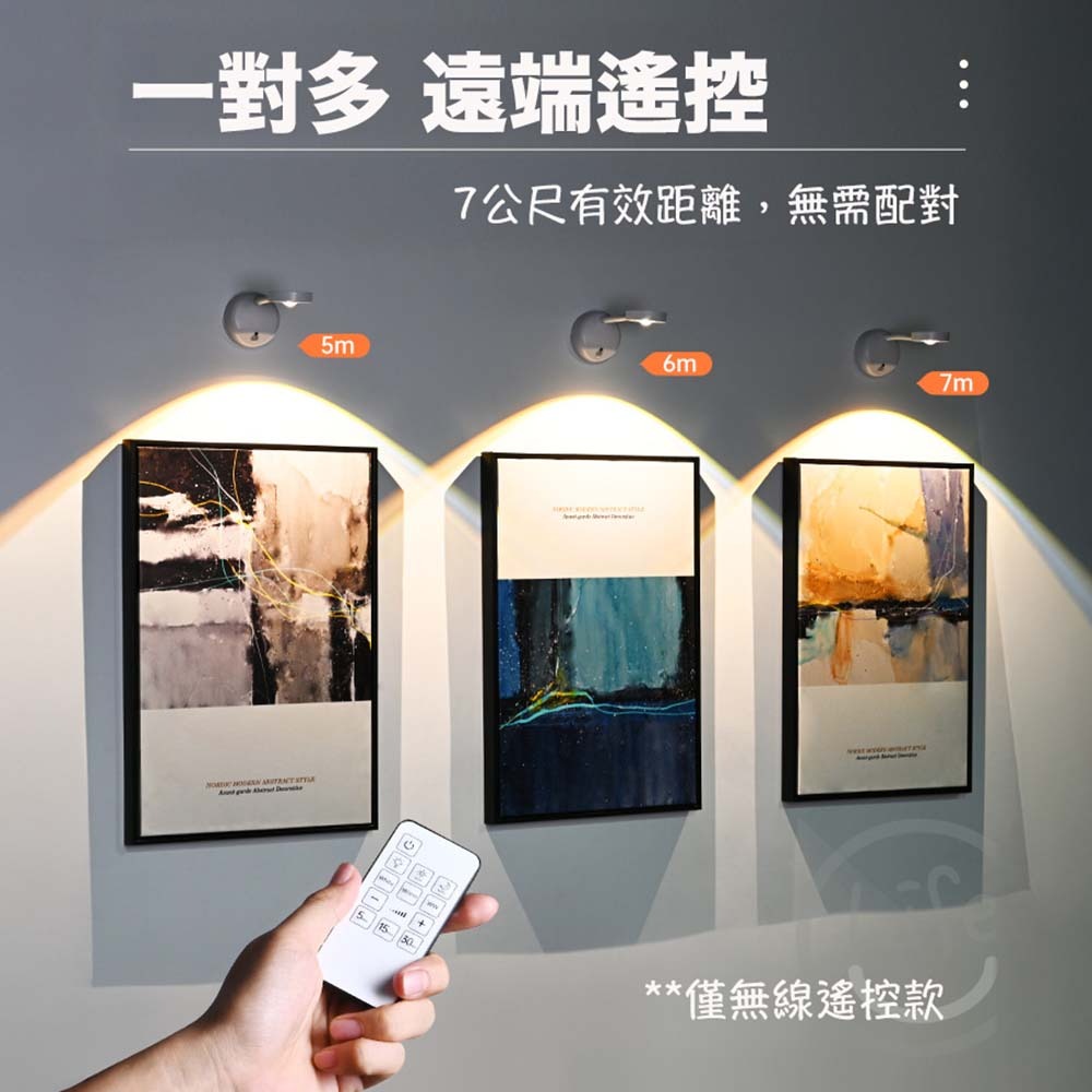 感應投射燈 感應燈 可調光感應燈 走廊燈 人體感應燈 USB充電 投射燈【ULife生活選品】-細節圖6