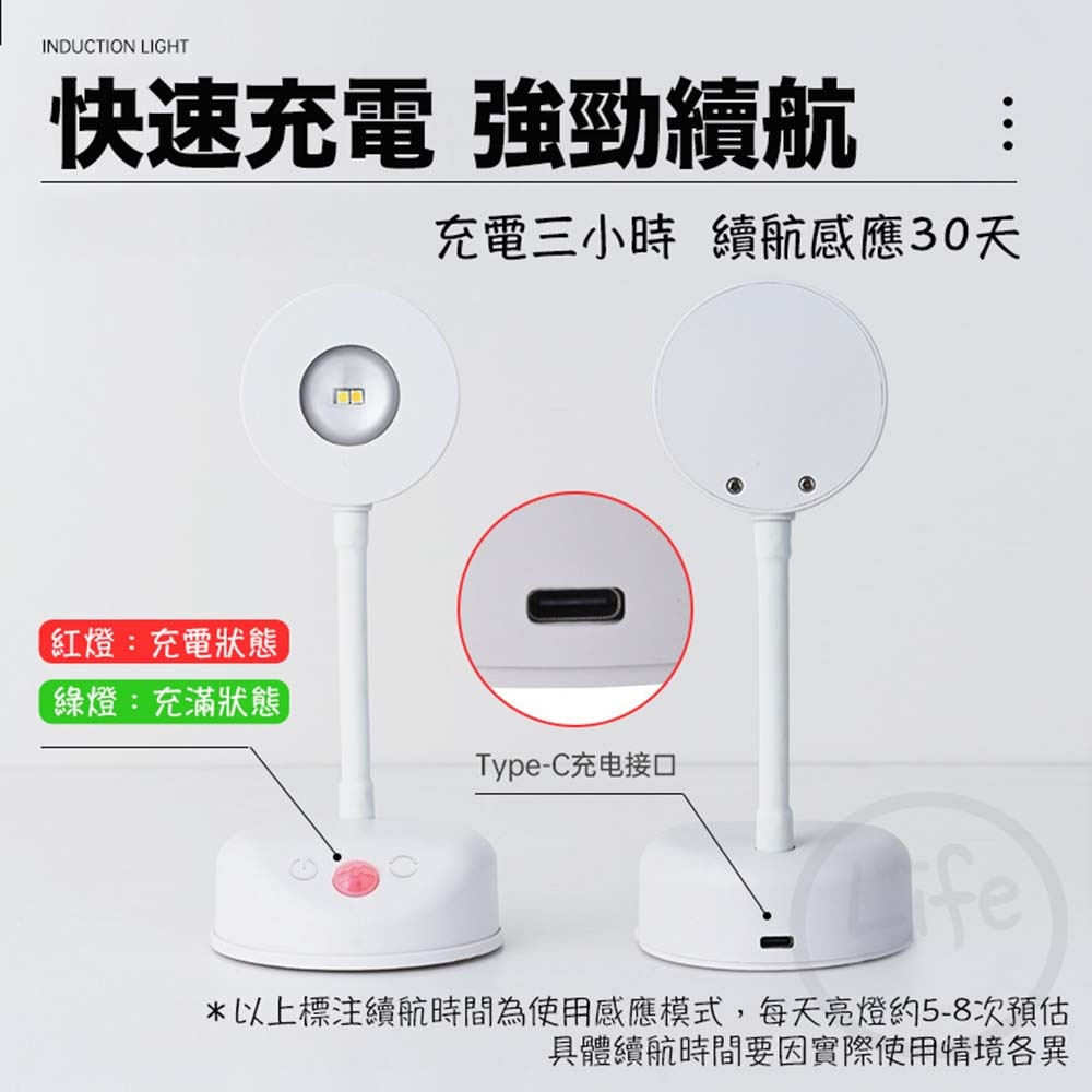 感應投射燈 感應燈 可調光感應燈 走廊燈 人體感應燈 USB充電 投射燈【ULife生活選品】-細節圖8