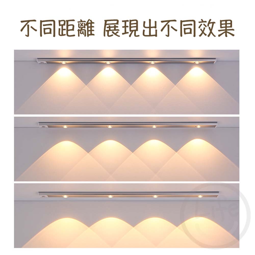 超薄感應貓眼燈 感應燈 可調光感應燈 磁吸式感應燈 走廊燈 人體感應燈 USB充電 貓眼燈【ULife生活選品】-細節圖5