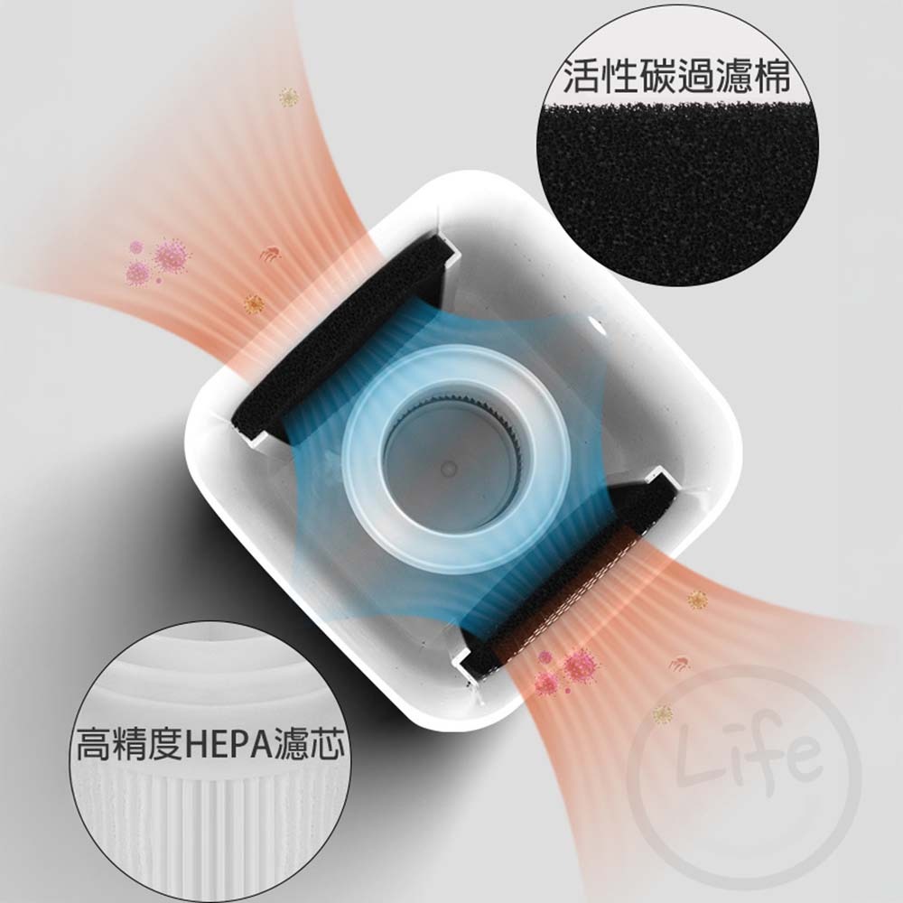空氣淨化器 活性碳 USB 紫外光 殺菌 煙味 桌面 空氣清淨機  個人【ULife生活選品】-細節圖4