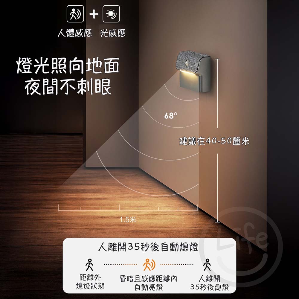 聯動小夜燈-細節圖4