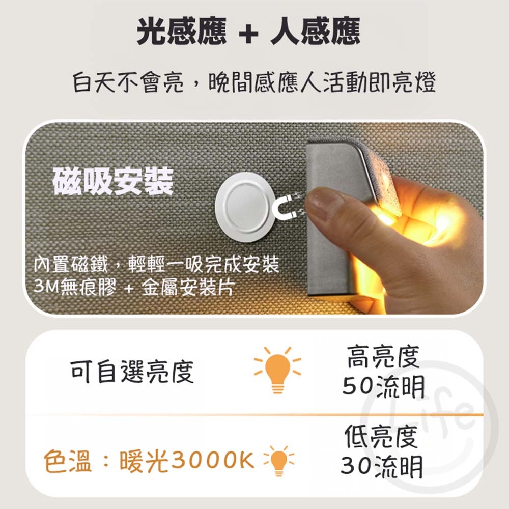 聯動小夜燈-細節圖9