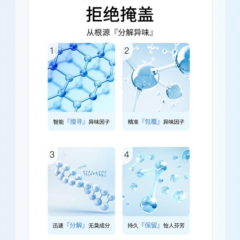 消臭噴霧250ml 室內廁所 車用除異味 空氣清新劑 持久留香 家用芳香劑 大瓶 除臭噴霧 室內去除異味 除味噴霧-細節圖4