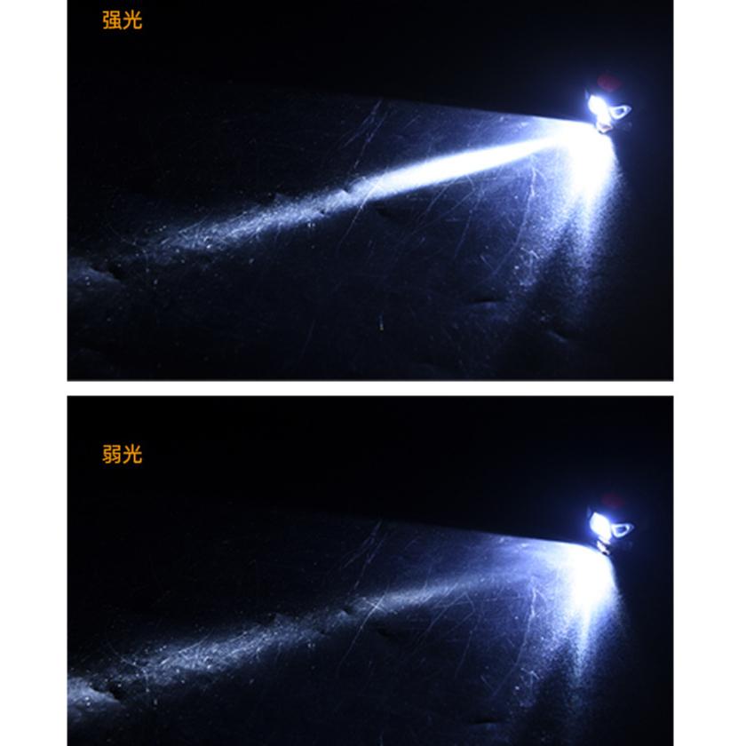 usb充電強光LED防水釣魚露營燈紅外線感應 釣魚頭燈 USB充電強光感應頭燈 紅外揮手感應釣魚夜釣燈 智能感應頭燈-細節圖6