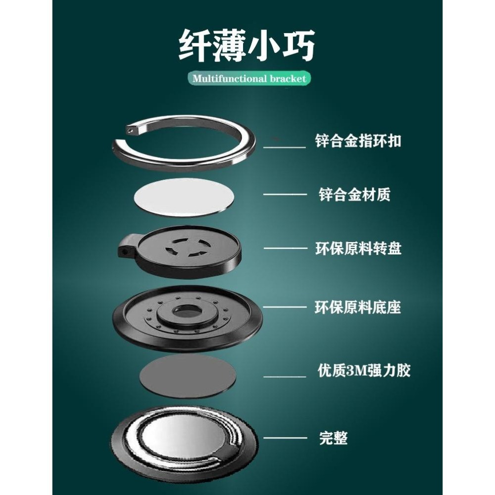 手機支架🧲手機扣支架 手機指環 磁吸車載支架 超薄懶人金屬支架 禮品 手機支架 手機指環支架 磁吸車載手機支架 指環扣-細節圖4