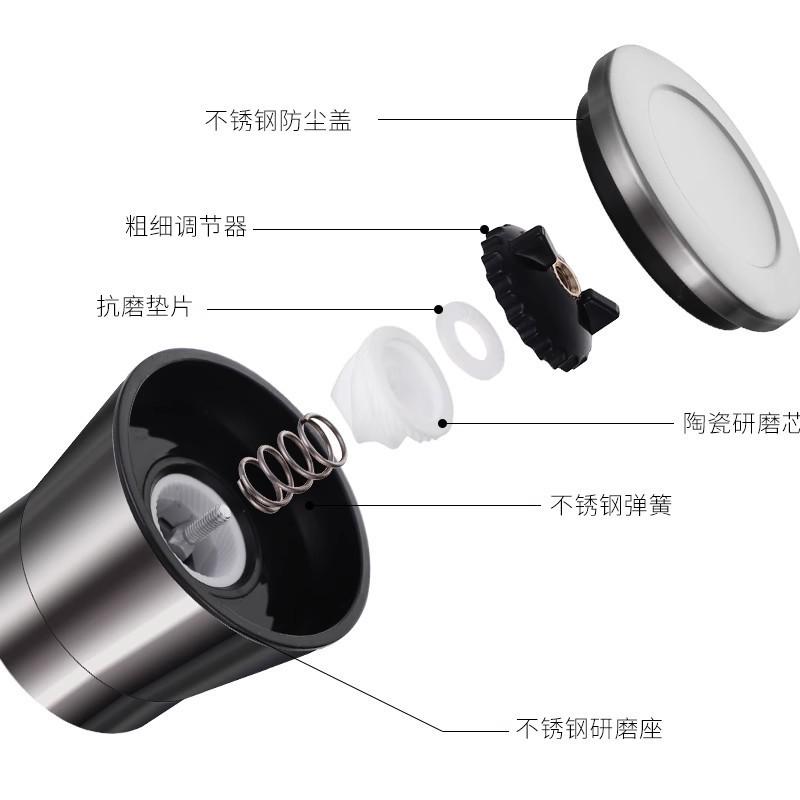 胡椒研磨器 可視不銹鋼胡椒研磨器 家用花椒咖啡研磨瓶 調料瓶 手動研磨瓶 304不銹鋼海鹽胡椒研磨器-細節圖8