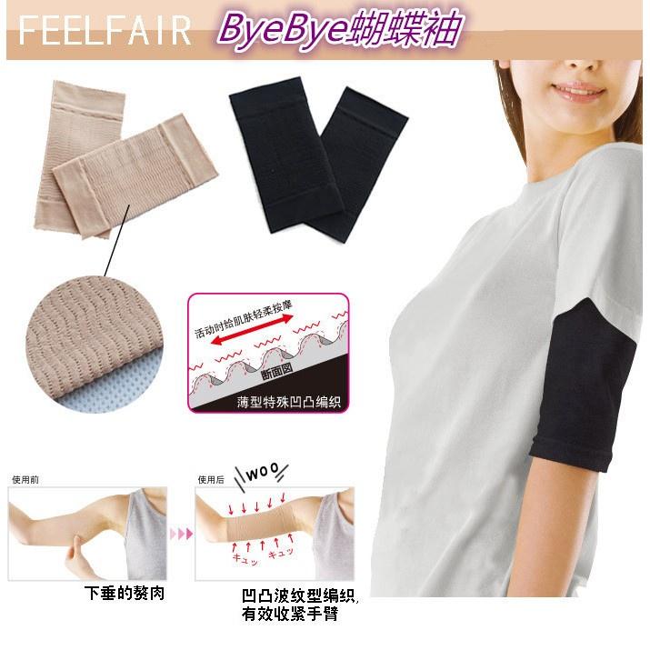 漸進式強壓束手臂套  瘦手臂套 420D瘦手臂套 纖細手臂套 強效壓力瘦手臂套 蝴蝶袖小豬凹凸編織手臂束套-細節圖3