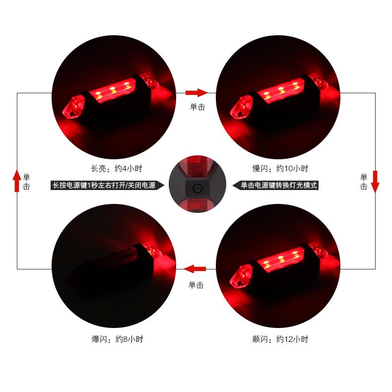 自行車USB充電尾燈 USB充電尾燈 腳踏車後燈 防水公路車 警示燈 夜行燈 騎行燈 安全燈 自行車USB充電尾燈-細節圖7