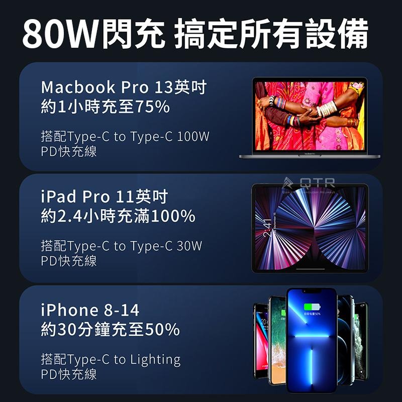 QTR-CAR⚡80W車充頭✌️炫彩RGB燈圈 BSMI認證 iPhone/安卓快充 過電保護 PD快充 QC3.0-細節圖9