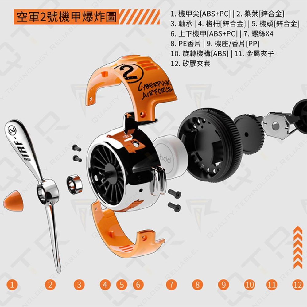 QTR CAR✈車用香氛✈空軍2號小飛機 賽博朋克 頂級精油 MSDS認證 車用芳香劑 出風口擴香 交換禮物 男生禮物-細節圖6