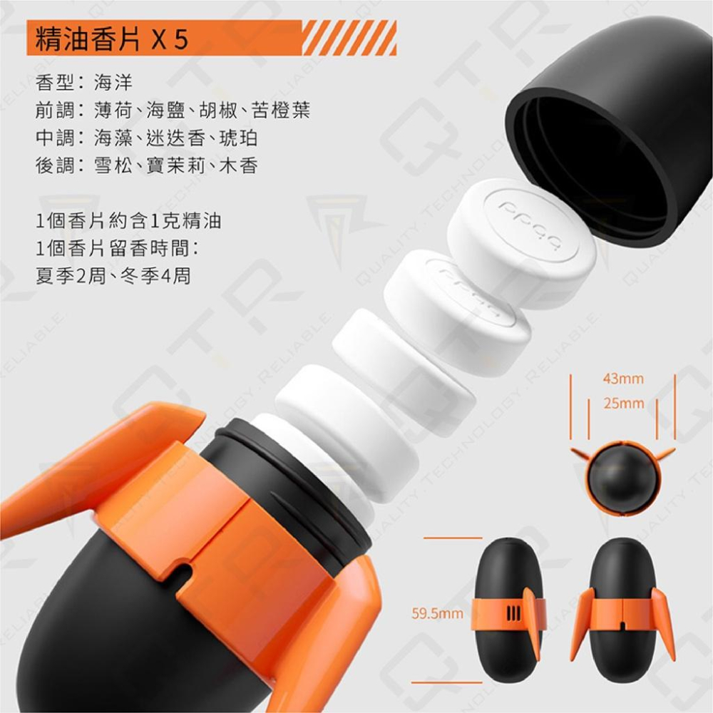 QTR CAR✈車用香氛✈空軍2號小飛機 賽博朋克 頂級精油 MSDS認證 車用芳香劑 出風口擴香 交換禮物 男生禮物-細節圖8