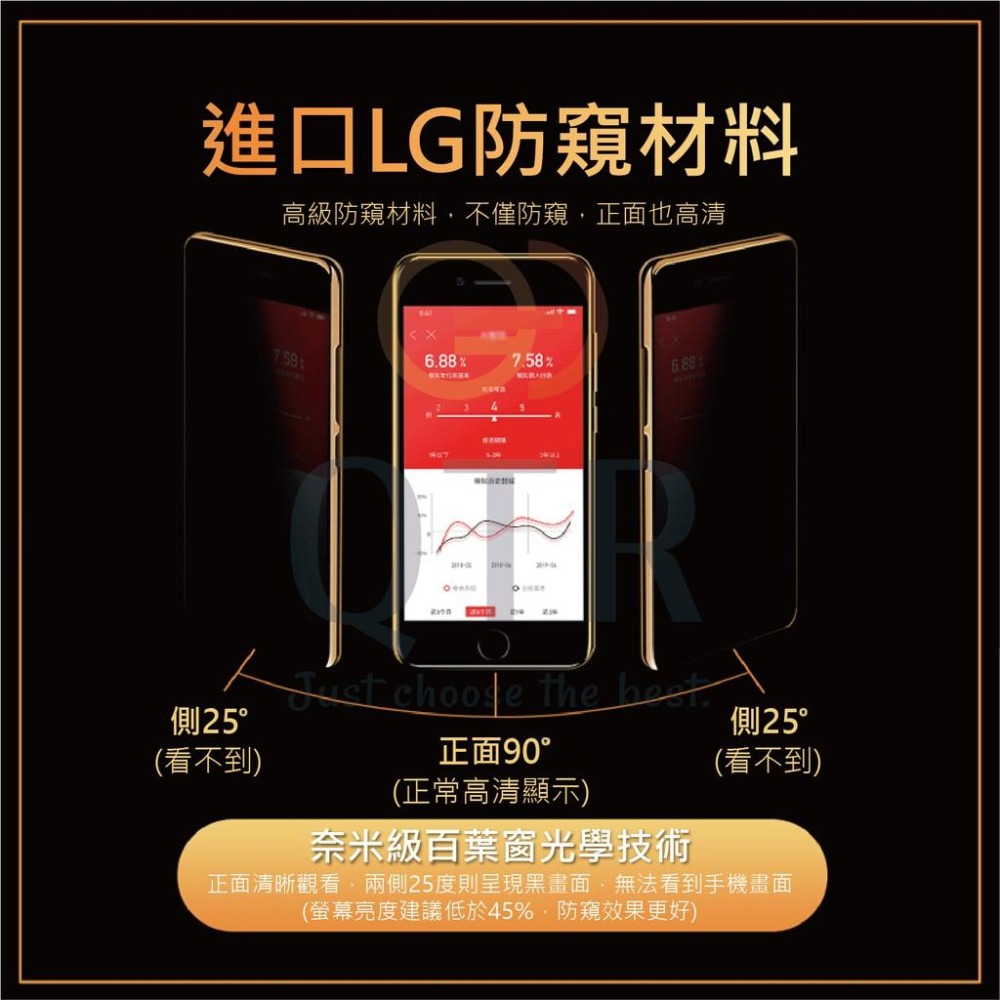 QTR🔥康寧防窺保貼🔥iPhone全系列7 8 X Xs 11 12 隱私鋼化膜 9H滿版玻璃 3D曲面 防指紋 防偷看-細節圖7