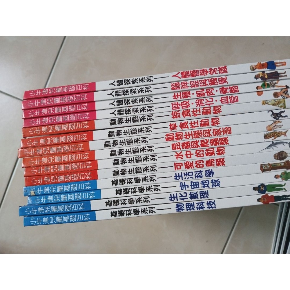 小牛津兒童基礎百科 一套14本 生活科學 人體科學 生物科學 童書 科普 注音 百科全書 小牛津國際文化有限公司 書籍-細節圖2