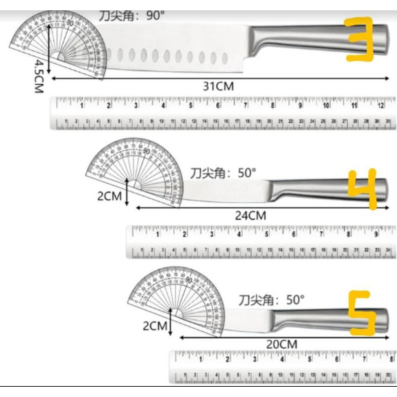 一體成形 不銹鋼 刀具 主廚刀 三德刀 麵包刀 水果刀 萬用刀 刀具組 廚房用具-細節圖2