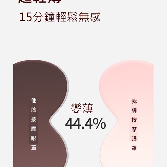 【現貨 旅行首選】無線熱敷震動 交換禮物 按摩眼罩 續航3H 輕薄款 石墨烯 促進血液循環 代謝 USB蒸氣眼罩 舒緩-細節圖6