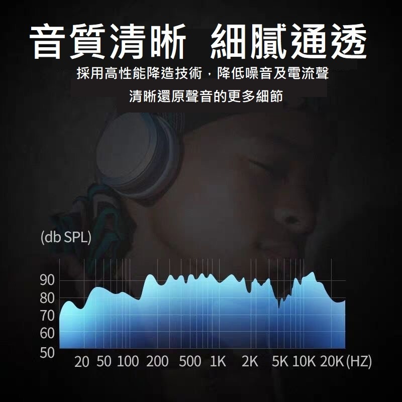 【24H出貨🎉台灣保固】音源放大器 進階版 噪音收集器二代 管道測漏儀 吵鬧惡鄰 蒐證 工地 建築 水電 汽車維修-細節圖6